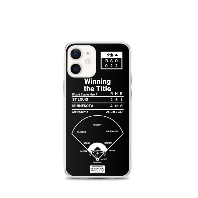 Greatest Twins Plays iPhone Case: Winning the Title (1987)