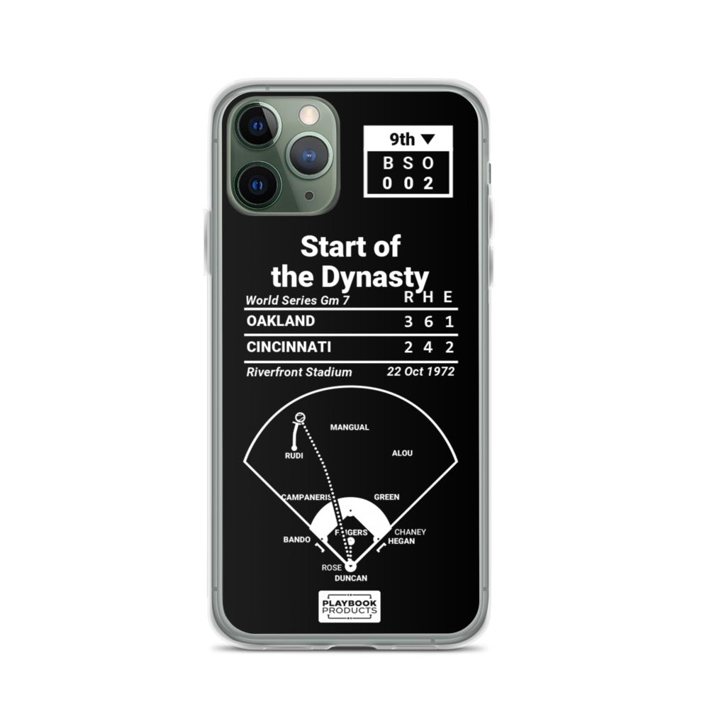 Oakland Athletics Greatest Plays iPhone Case: Start of the Dynasty (1972)