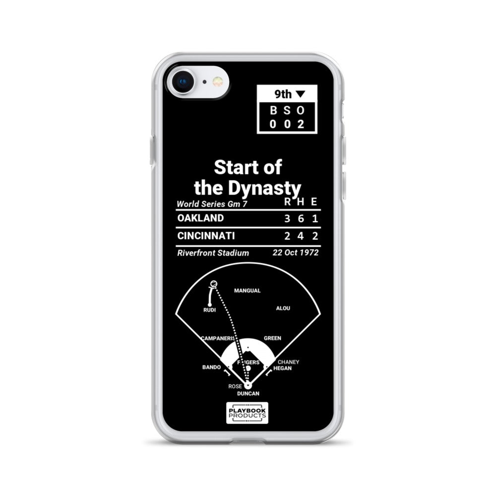 Oakland Athletics Greatest Plays iPhone Case: Start of the Dynasty (1972)