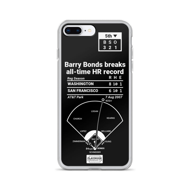 Greatest Giants Plays iPhone Case: Barry Bonds breaks all-time HR record (2007)