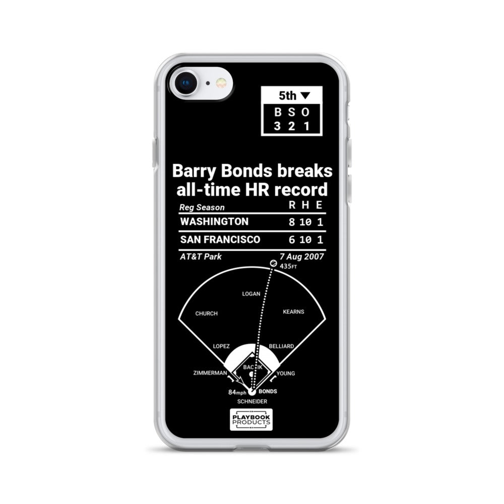 San Francisco Giants Greatest Plays iPhone Case: Barry Bonds breaks all-time HR record (2007)