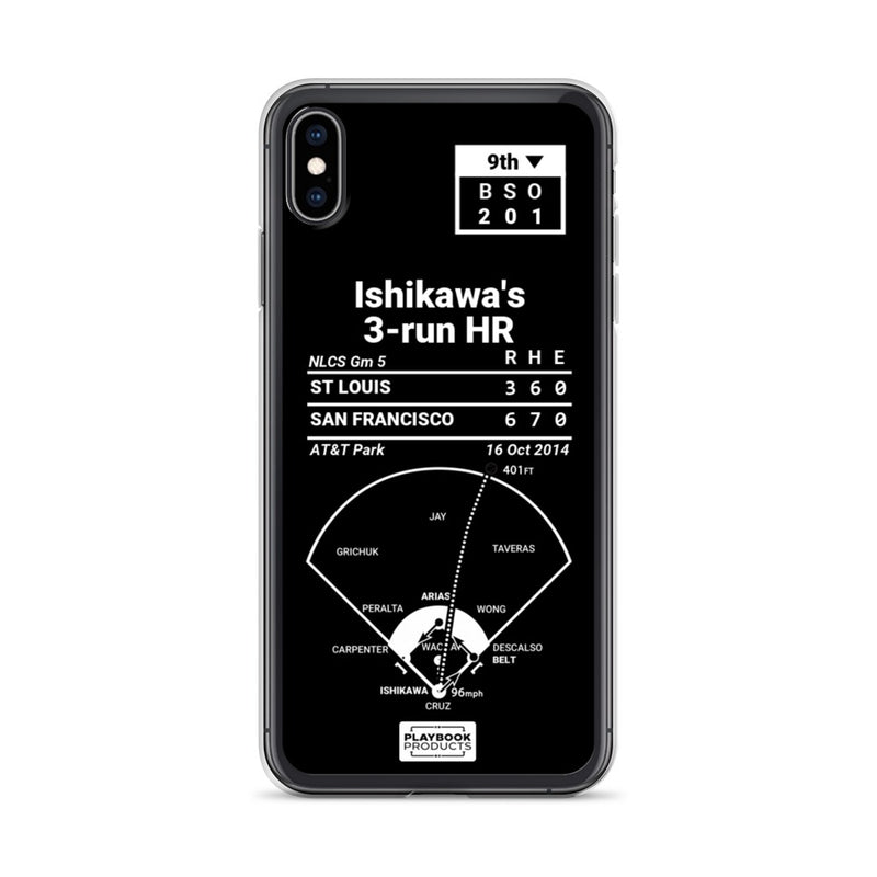 Greatest Giants Plays iPhone Case: Ishikawa&