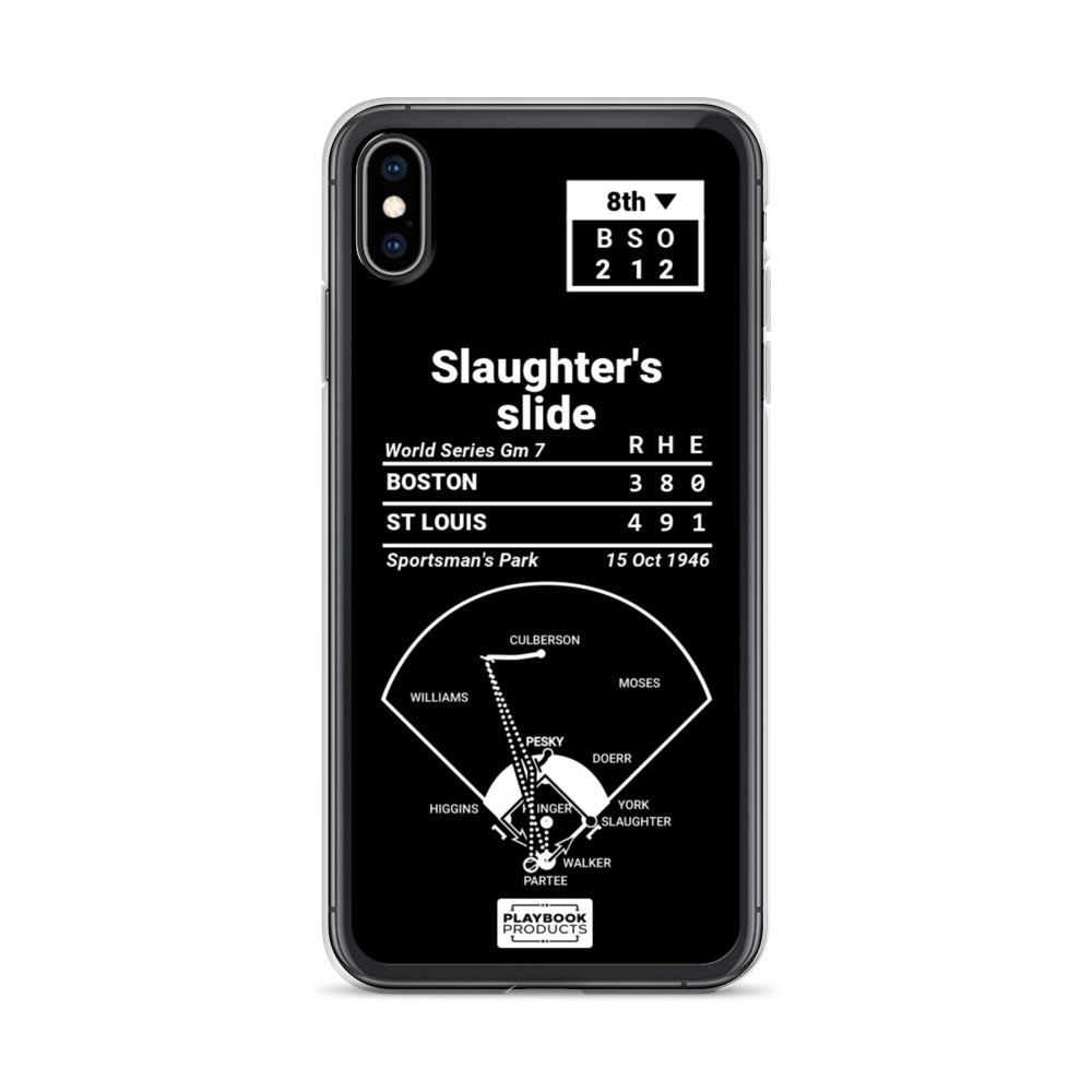 St. Louis Cardinals Greatest Plays iPhone Case: Slaughter's slide (1946)