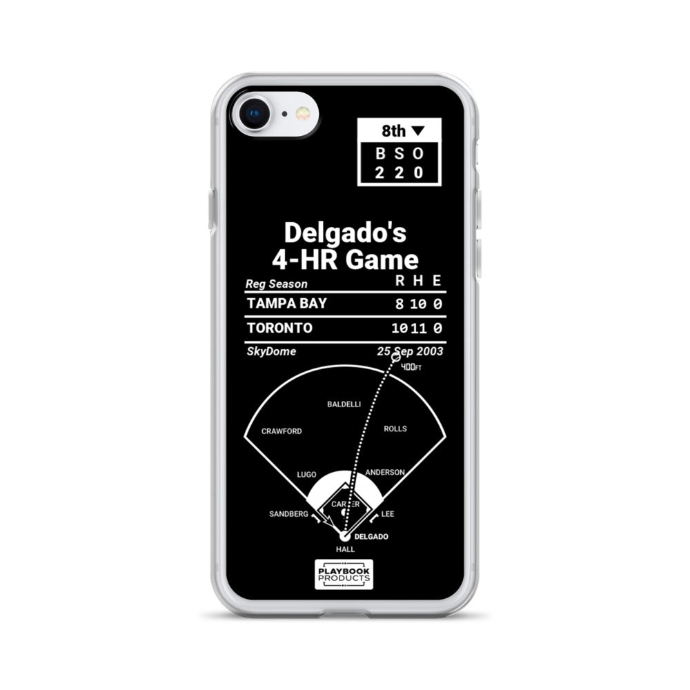Toronto Blue Jays Greatest Plays iPhone Case: Delgado's 4-HR Game (2003)
