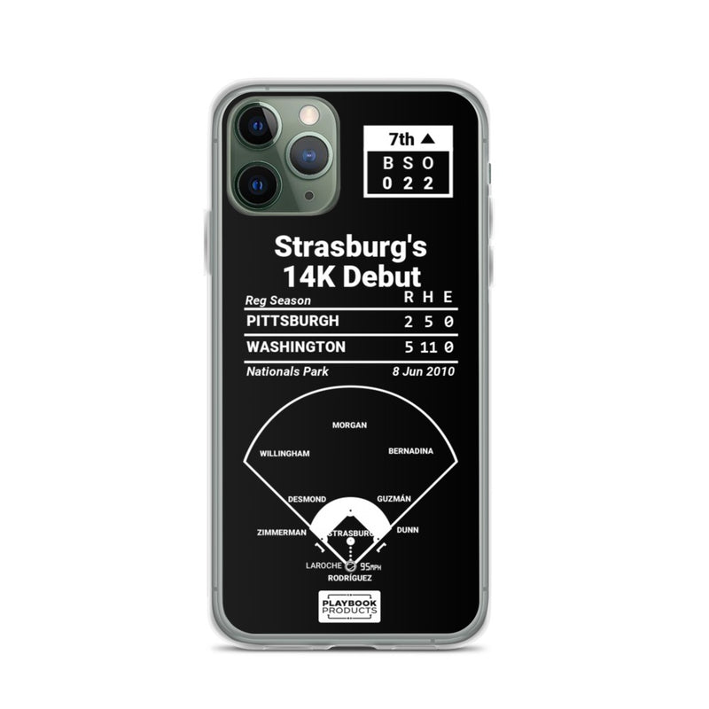 Greatest Nationals Plays iPhone Case: Strasburg&