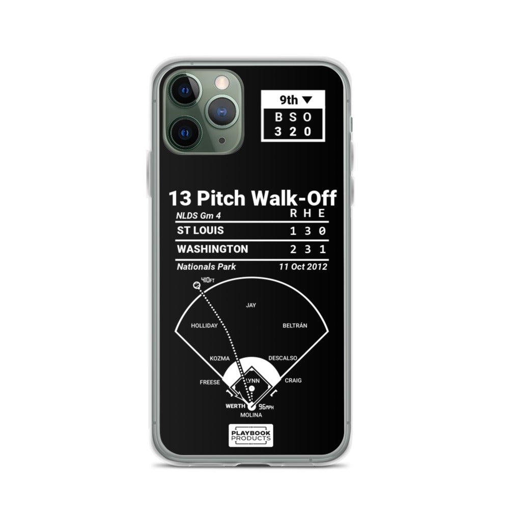 Washington Nationals Greatest Plays iPhone Case: 13 Pitch Walk-Off (2012)