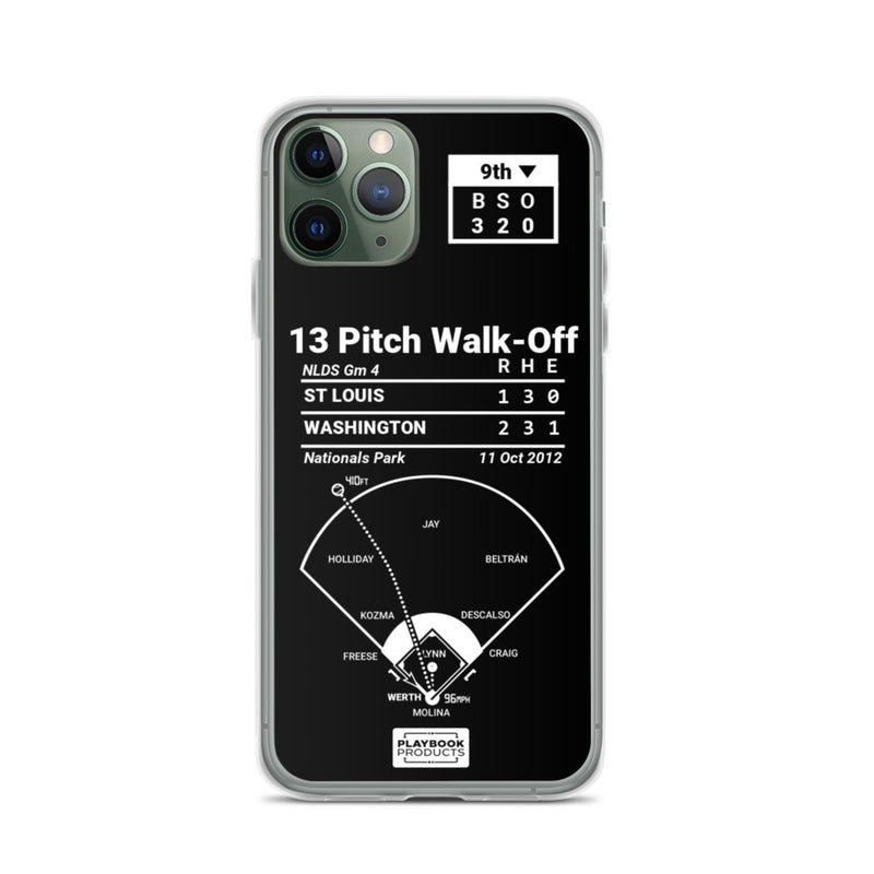 Greatest Nationals Plays iPhone Case: 13 Pitch Walk-Off (2012)