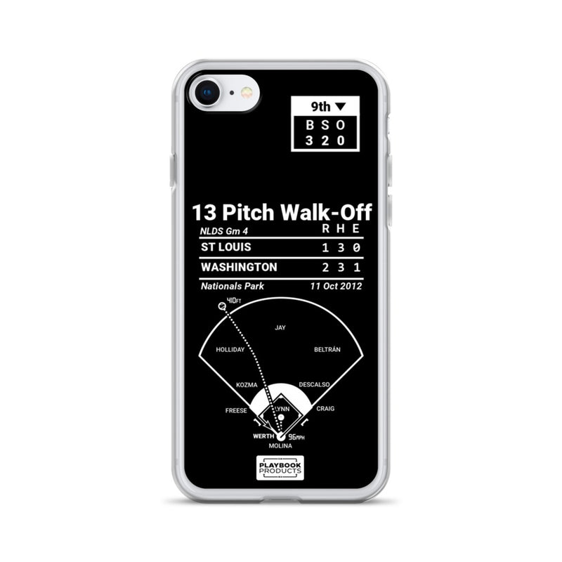 Greatest Nationals Plays iPhone Case: 13 Pitch Walk-Off (2012)