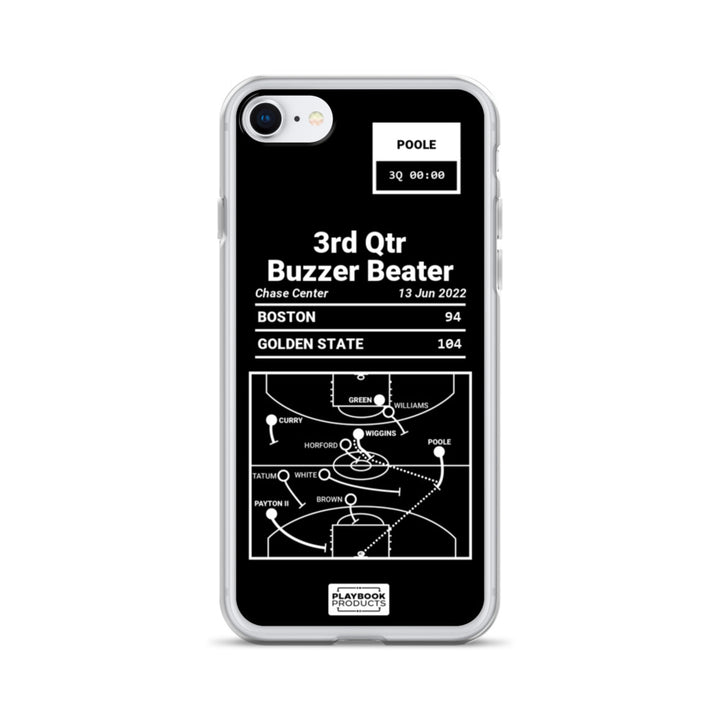 Golden State Warriors Greatest Plays iPhone Case: 3rd Qtr Buzzer Beater (2022)