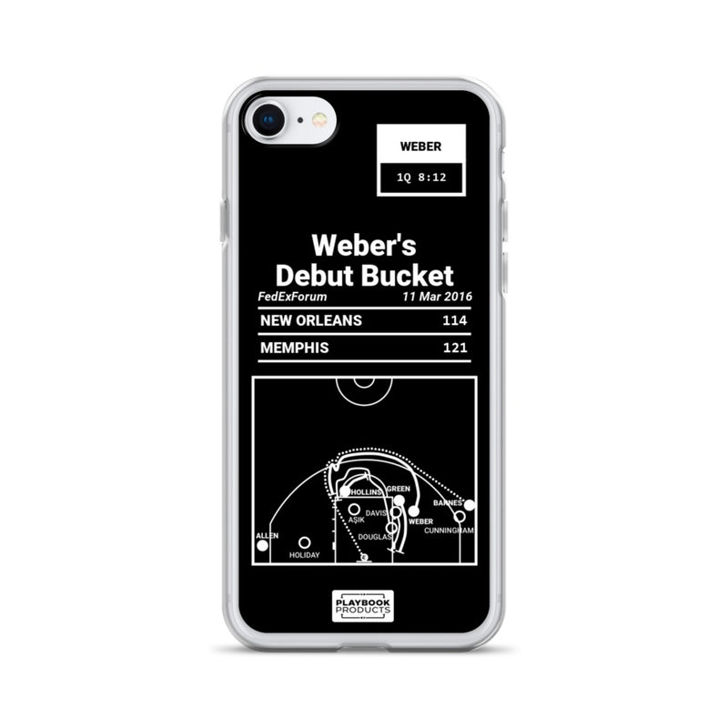 Greatest Grizzlies Plays iPhone Case: Weber&