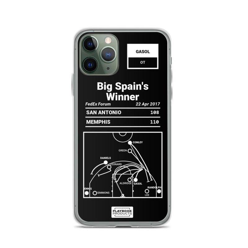 Greatest Grizzlies Plays iPhone Case: Big Spain&