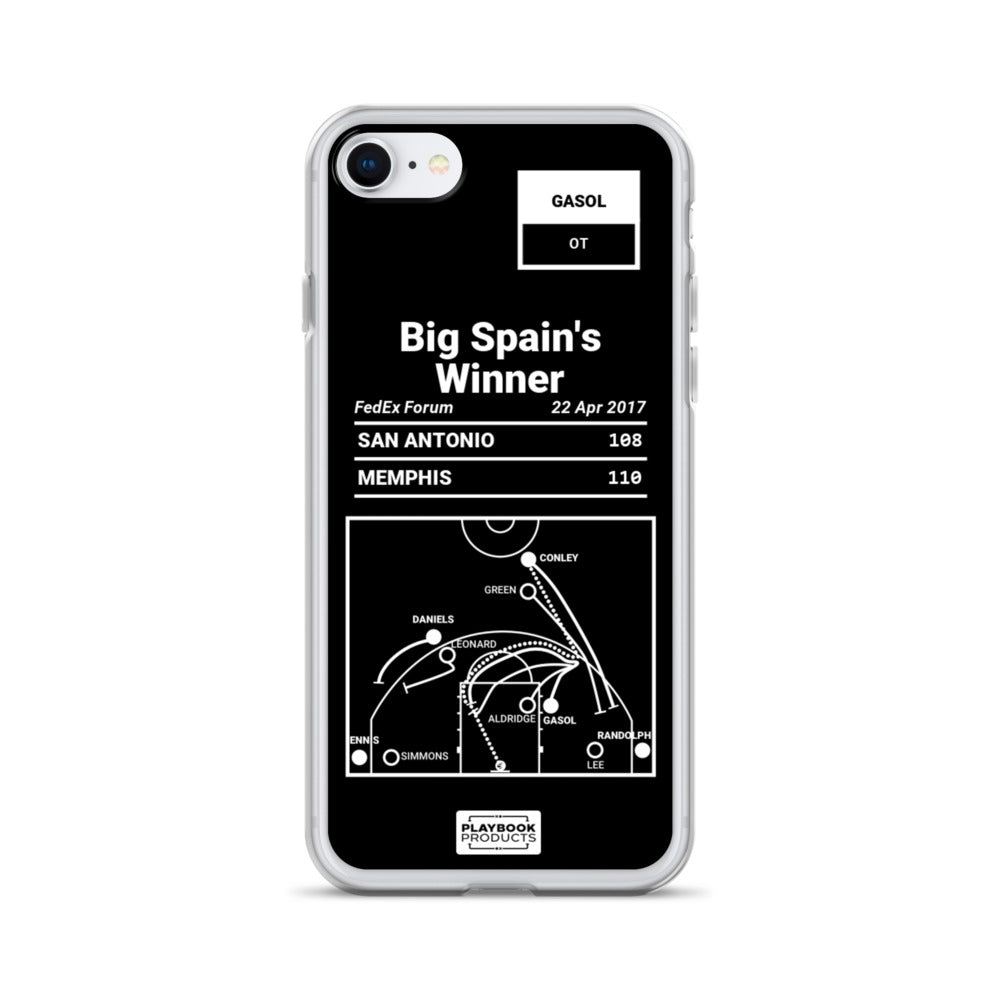 Memphis Grizzlies Greatest Plays iPhone Case: Big Spain's Winner (2017)