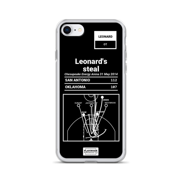 San Antonio Spurs Greatest Plays iPhone Case: Leonard's steal (2014)