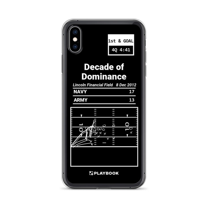 Navy Football Greatest Plays iPhone Case: Decade of Dominance (2012)
