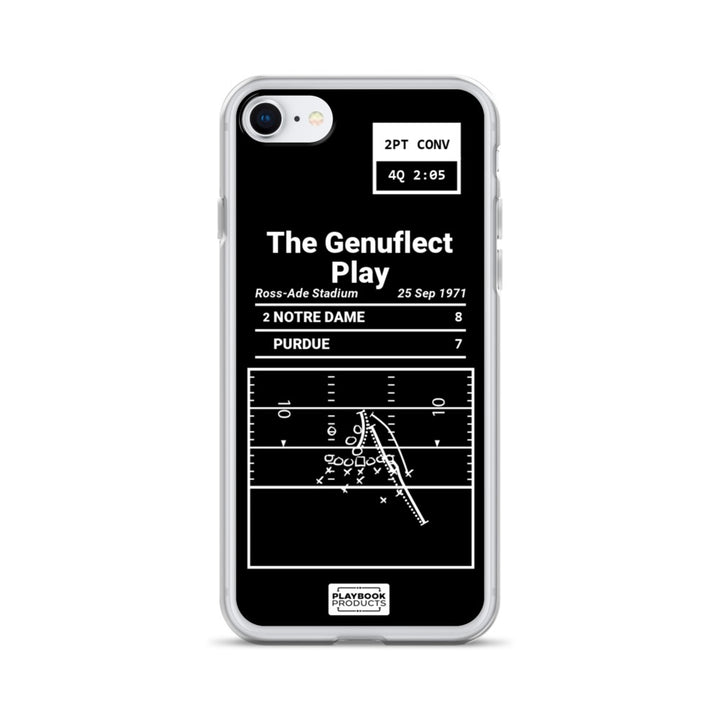 Notre Dame Football Greatest Plays iPhone Case: The Genuflect Play (1971)