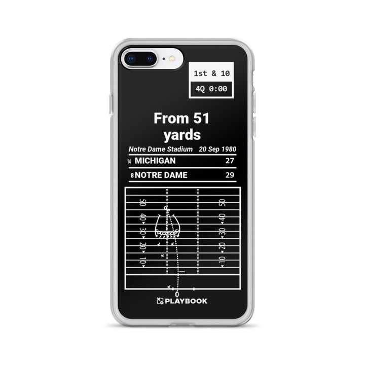 Notre Dame Football Greatest Plays iPhone Case: From 51 yards (1980)