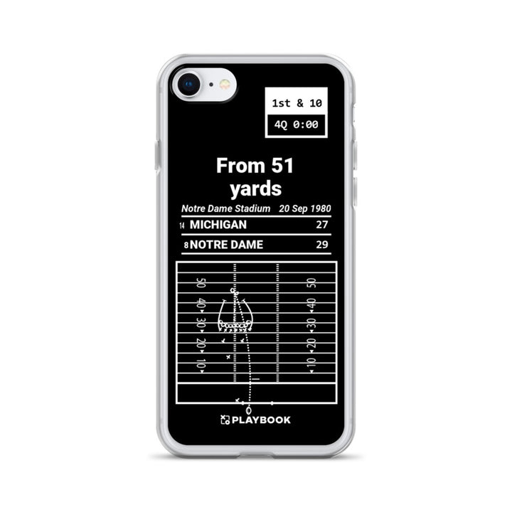 Notre Dame Football Greatest Plays iPhone Case: From 51 yards (1980)