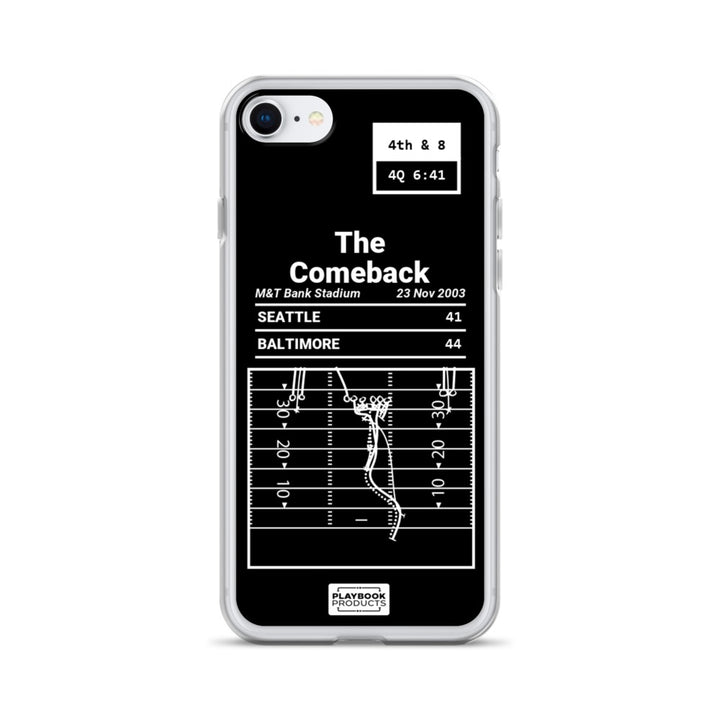 Baltimore Ravens Greatest Plays iPhone Case: The Comeback (2003)
