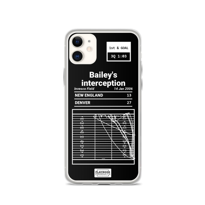Denver Broncos Greatest Plays iPhone Case: Bailey's interception (2006)