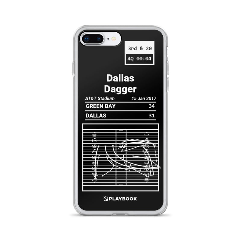 Greatest Packers Plays iPhone Case: Dallas Dagger (2017)