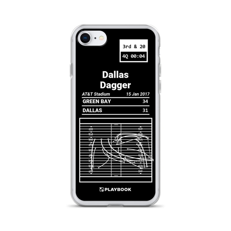 Greatest Packers Plays iPhone Case: Dallas Dagger (2017)