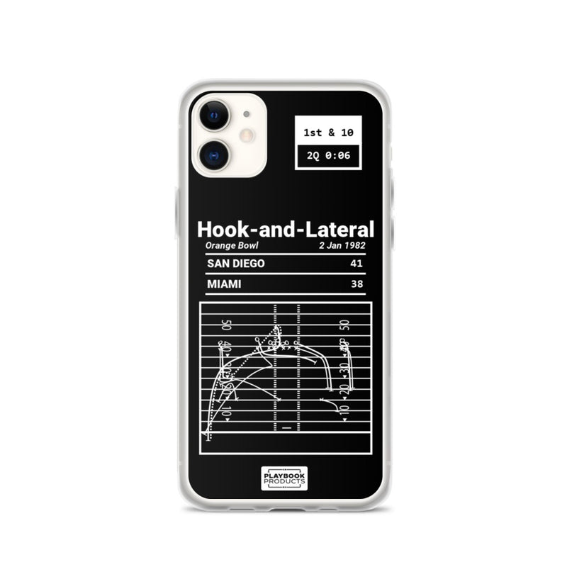 Greatest Dolphins Plays iPhone Case: Hook-and-Lateral The Epic in Miami (1982)