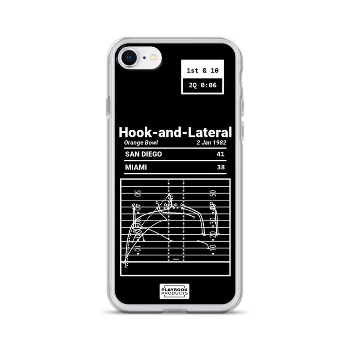 Miami Dolphins Greatest Plays iPhone Case: Hook-and-Lateral (1982)