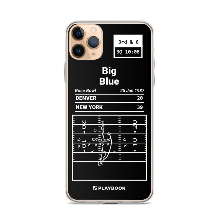 New York Giants Greatest Plays iPhone Case: Big Blue (1987)