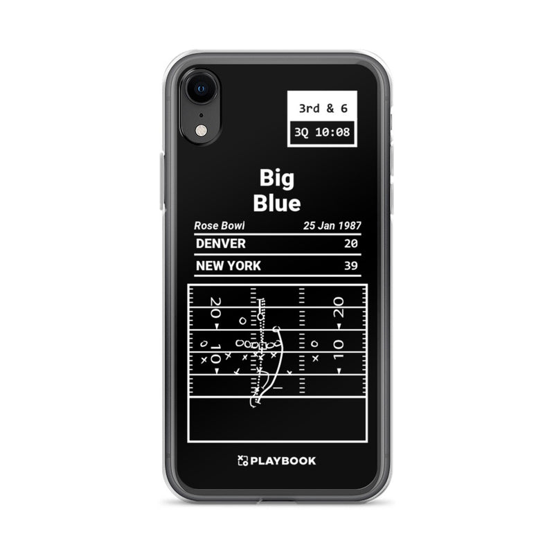 Greatest Giants Plays iPhone Case: Big Blue (1987)