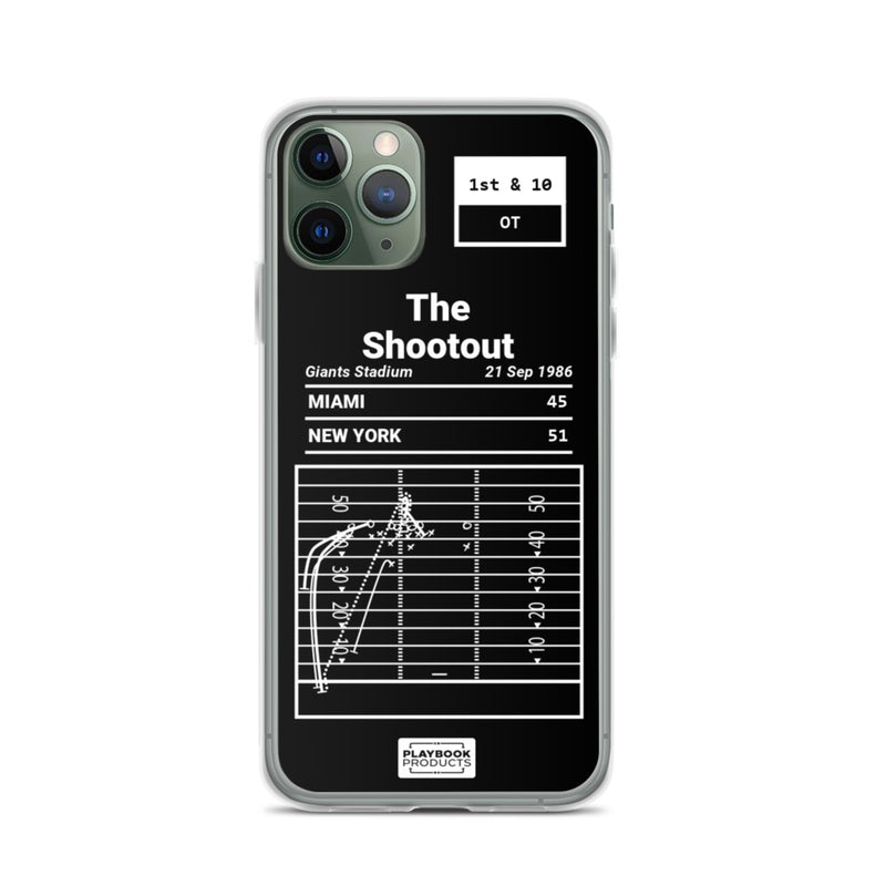 Greatest Jets Plays iPhone Case: The Shootout (1986)