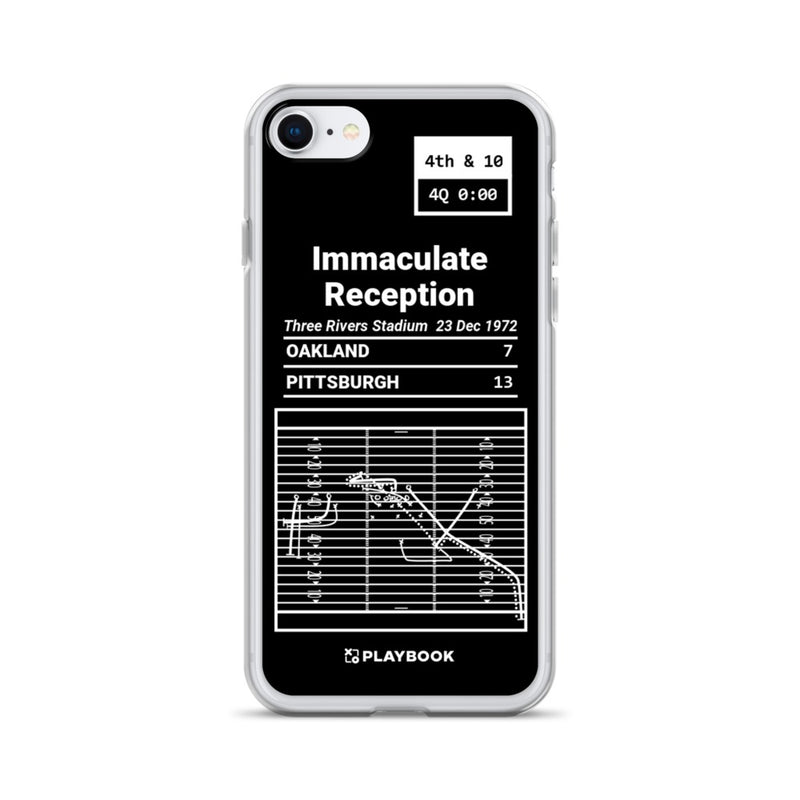 Greatest Steelers Plays iPhone Case: Immaculate Reception (1972)