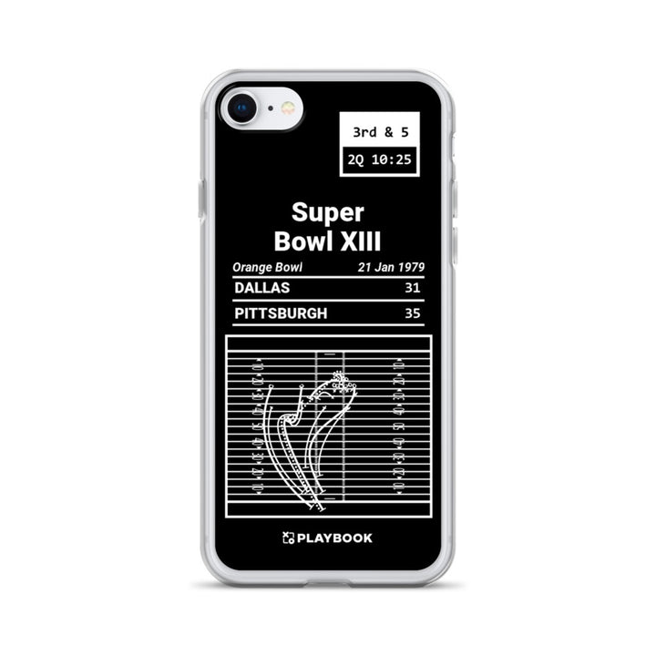 Pittsburgh Steelers Greatest Plays iPhone Case: The Third Ring (1979)