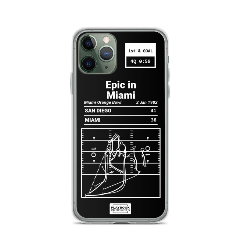 Greatest Chargers Plays iPhone Case: Epic in Miami (1982)