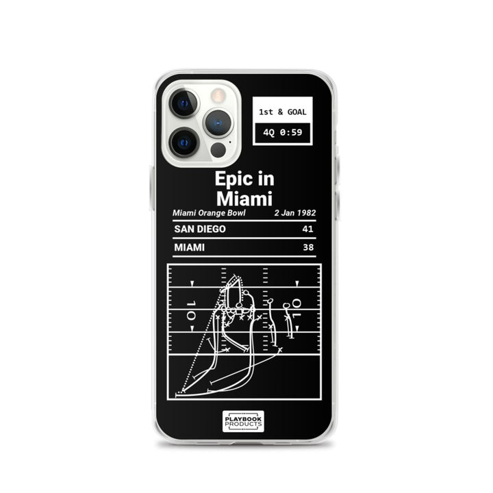 San Diego Chargers Greatest Plays iPhone Case: Epic in Miami (1982)
