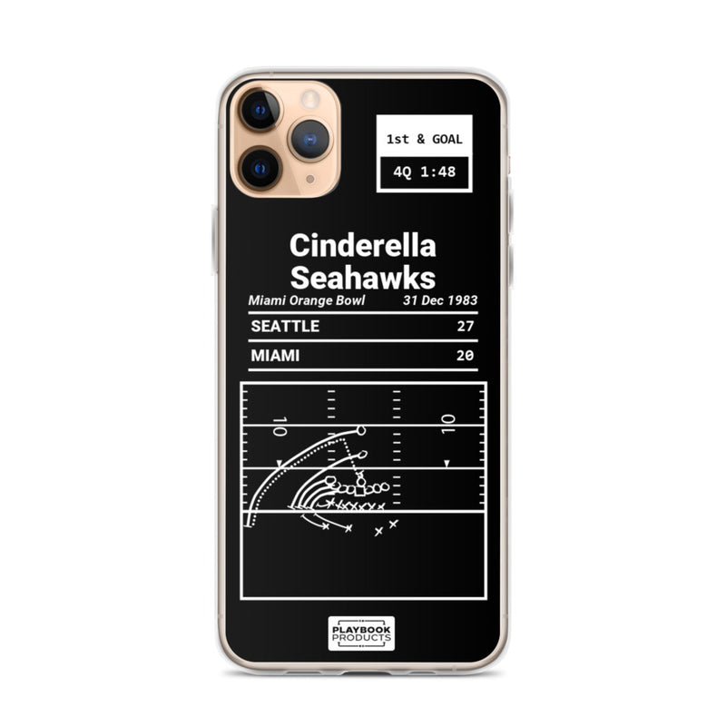 Greatest Seahawks Plays iPhone Case: Cinderella Seahawks (1983)