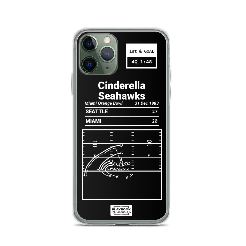 Seattle Seahawks Greatest Plays iPhone Case: Cinderella Seahawks (1983)