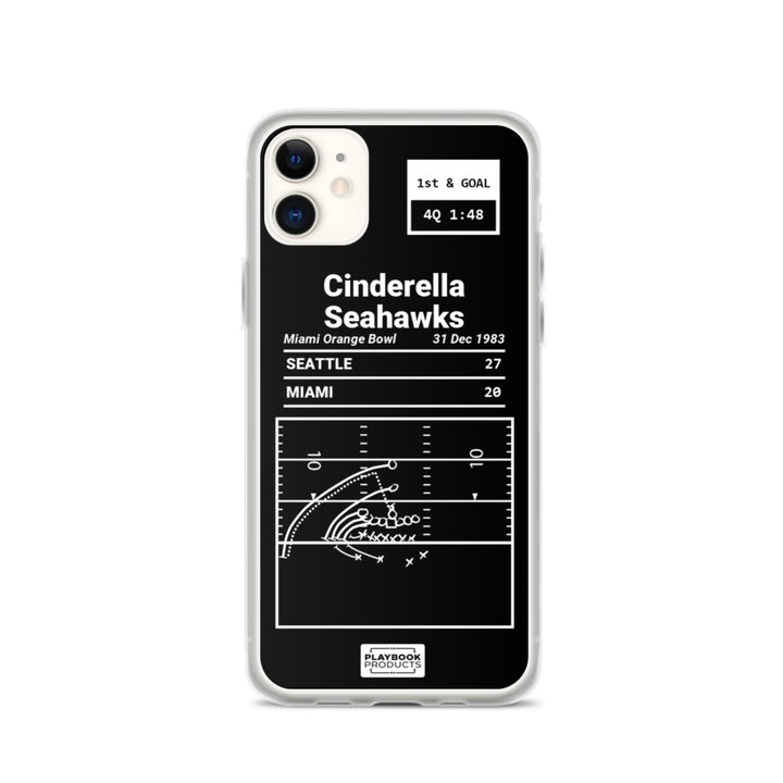 Seattle Seahawks Greatest Plays iPhone Case: Cinderella Seahawks (1983)