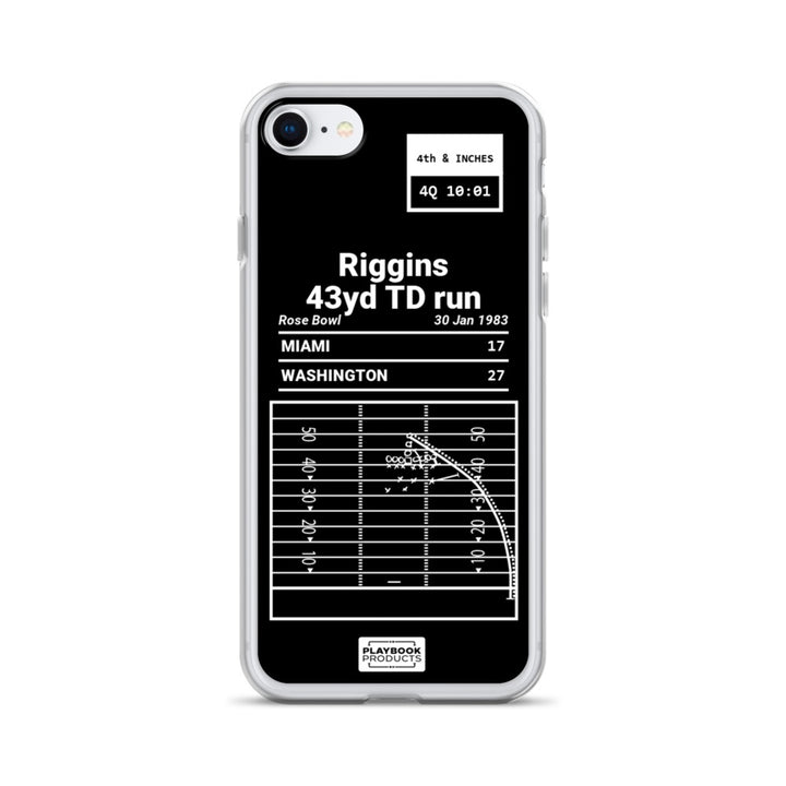 Washington Commanders Greatest Plays iPhone Case: Riggins 43yd TD run (1983)