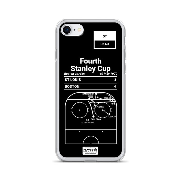 Boston Bruins Greatest Goals iPhone Case: Fourth Stanley Cup (1970)