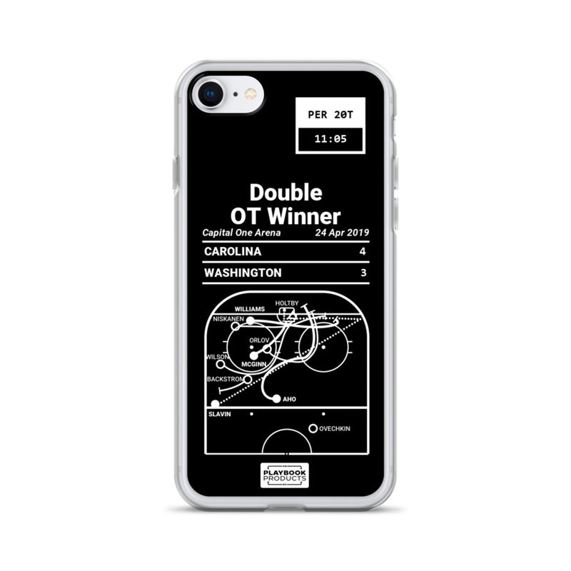 Greatest Hurricanes Plays iPhone Case: Double OT Winner (2019)