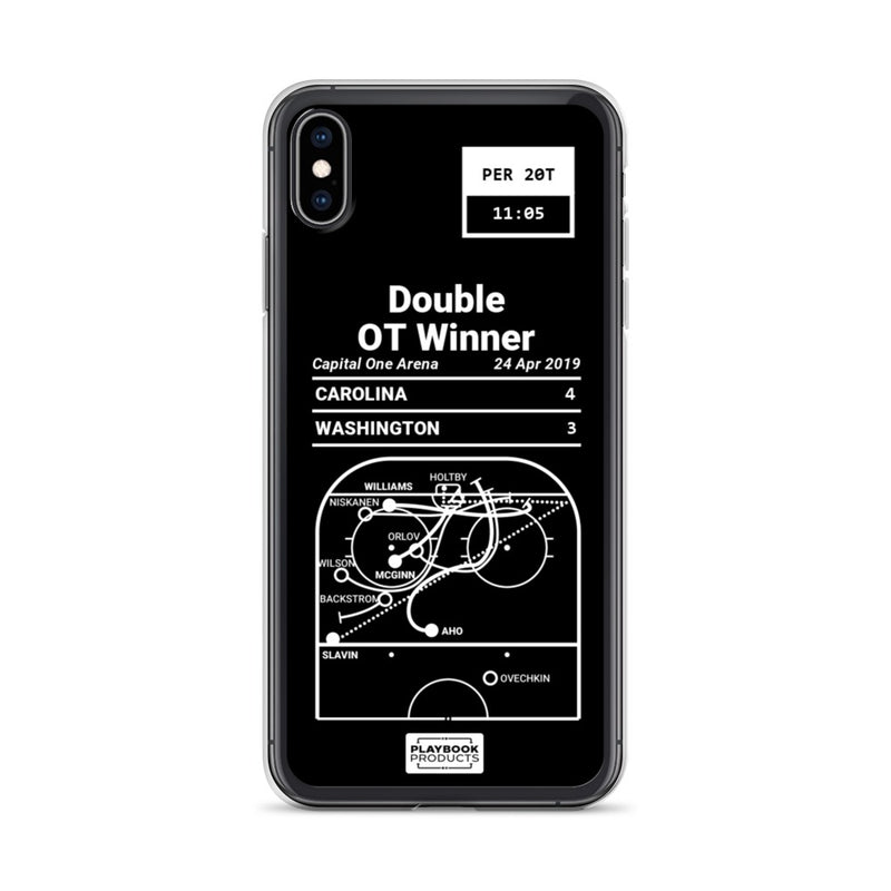 Greatest Hurricanes Plays iPhone Case: Double OT Winner (2019)