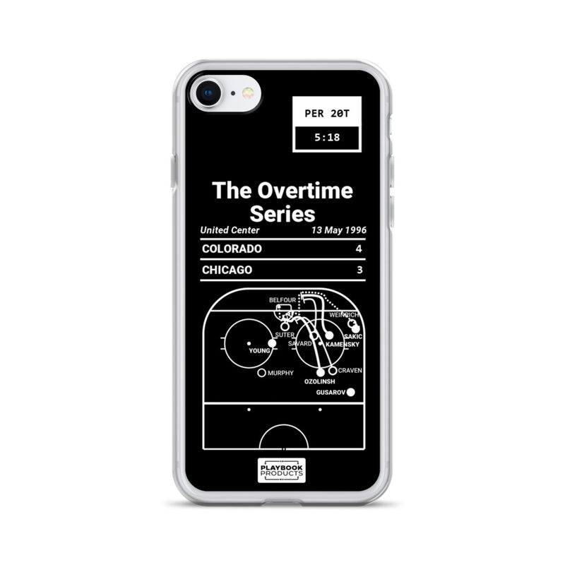 Greatest Avalanche Plays iPhone Case: The Overtime Series (1996)