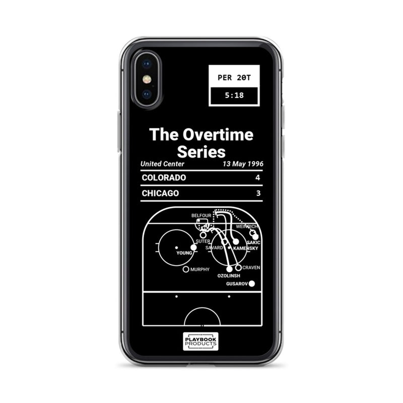 Greatest Avalanche Plays iPhone Case: The Overtime Series (1996)