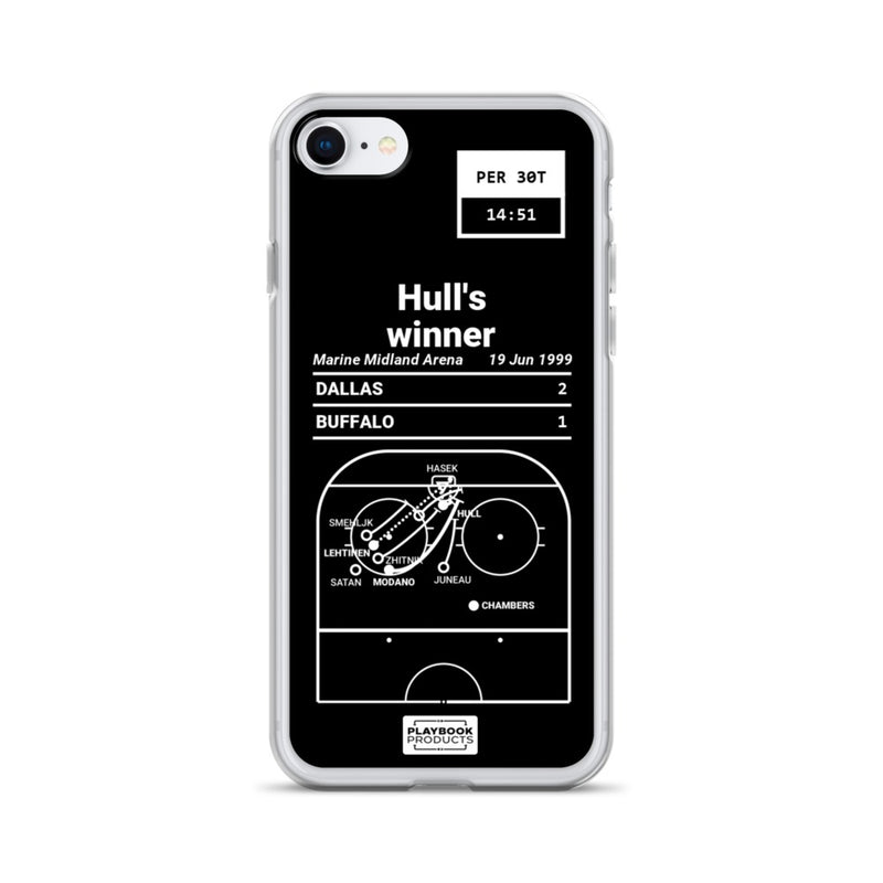 Greatest Stars Plays iPhone Case: Hull&