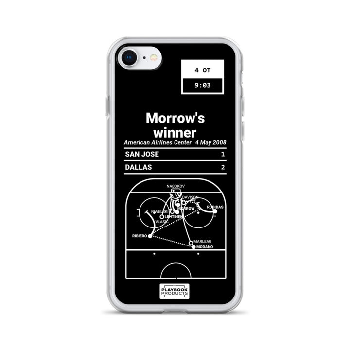 Dallas Stars Greatest Goals iPhone Case: Morrow's winner (2008)