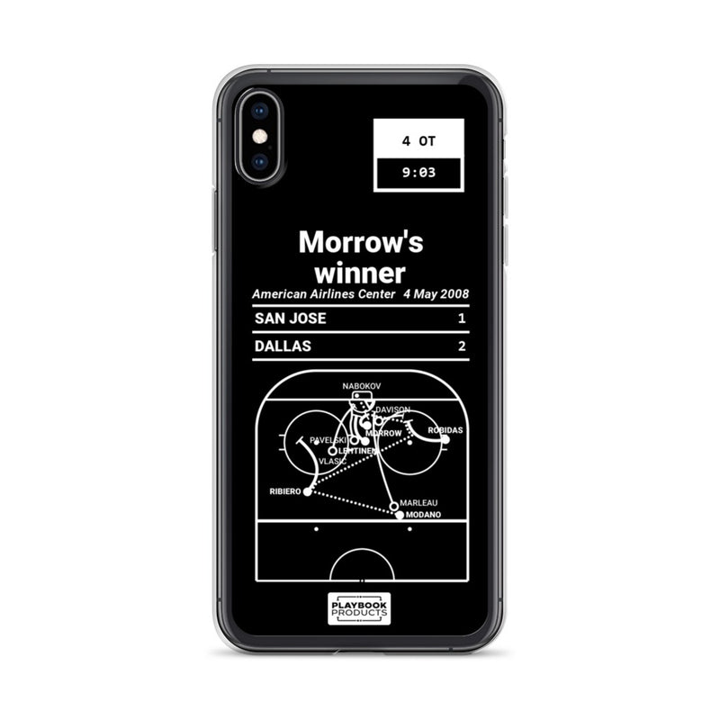 Greatest Stars Plays iPhone Case: Morrow&