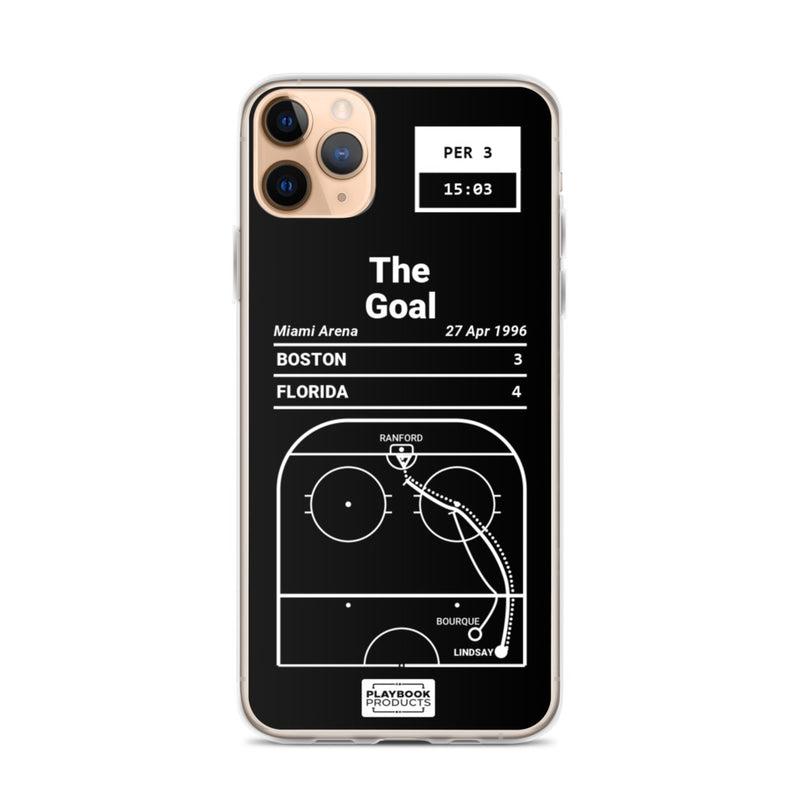 Greatest Panthers Plays iPhone Case: The Goal (1996)