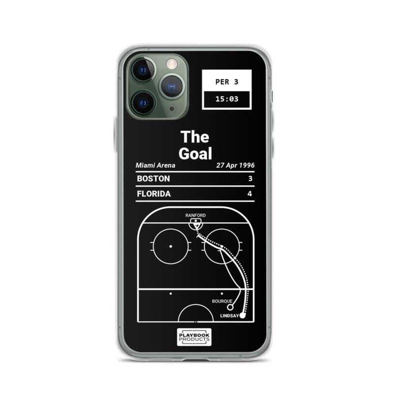 Greatest Panthers Plays iPhone Case: The Goal (1996)