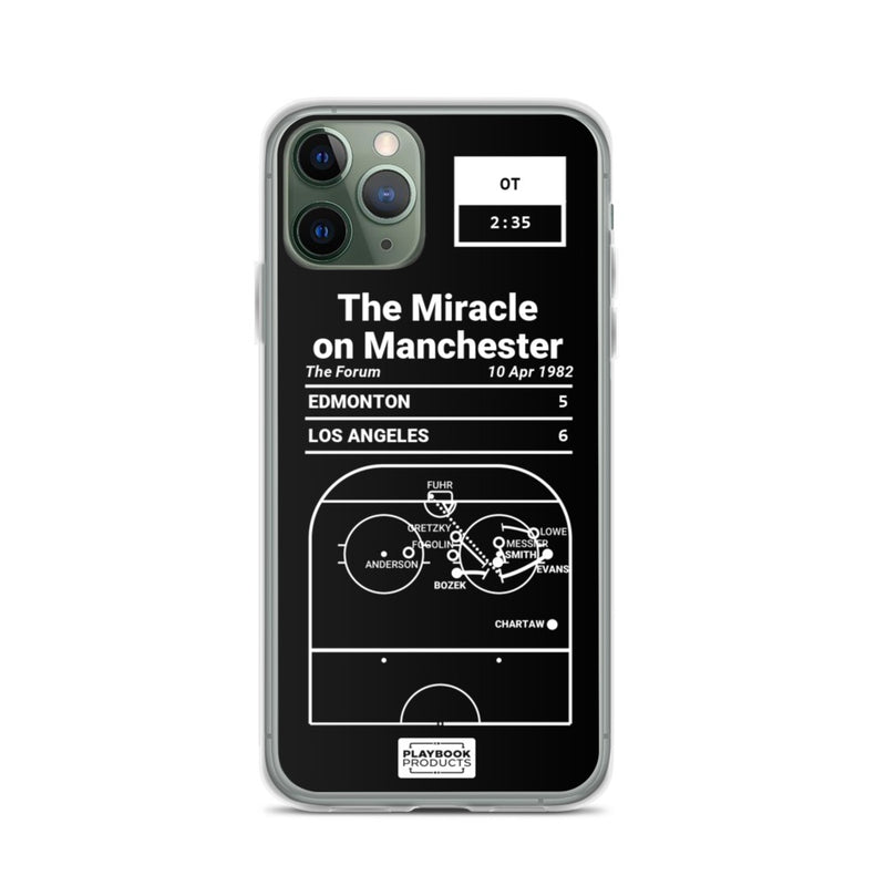 Greatest Kings Plays iPhone Case: The Miracle on Manchester (1982)