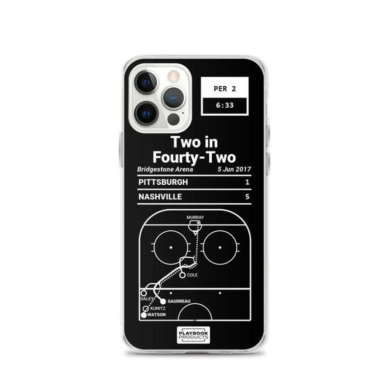 Greatest Predators Plays iPhone Case: Two in Fourty-Two (2017)